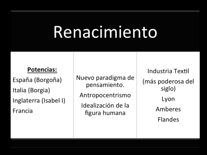 RENACIMIENTO_2015_CLASE.001