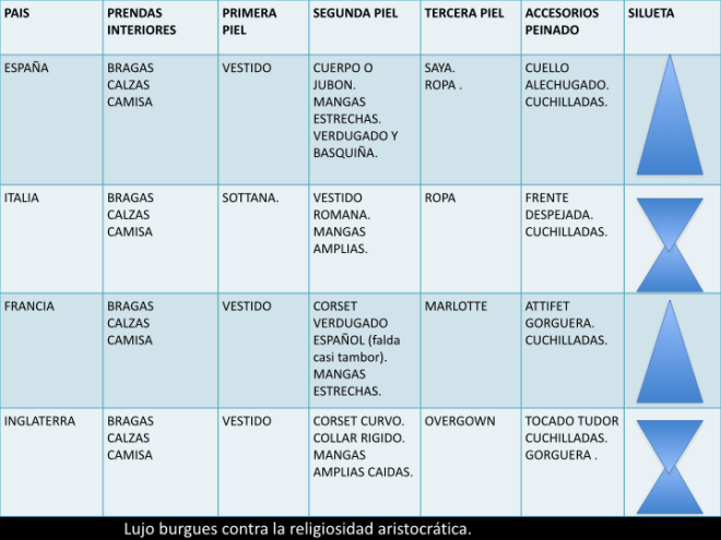 RENACIMIENTO_2015_CLASE.038