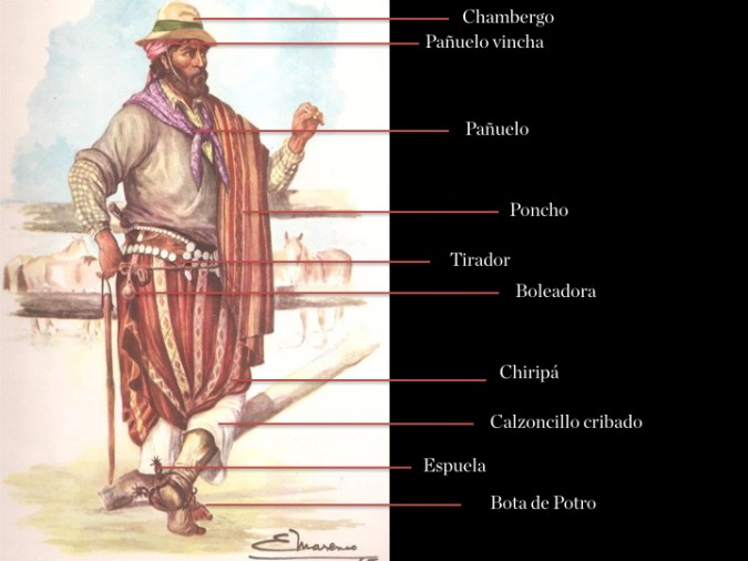 pilchas_criollas_fadu_español.034